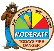 Fire Danger