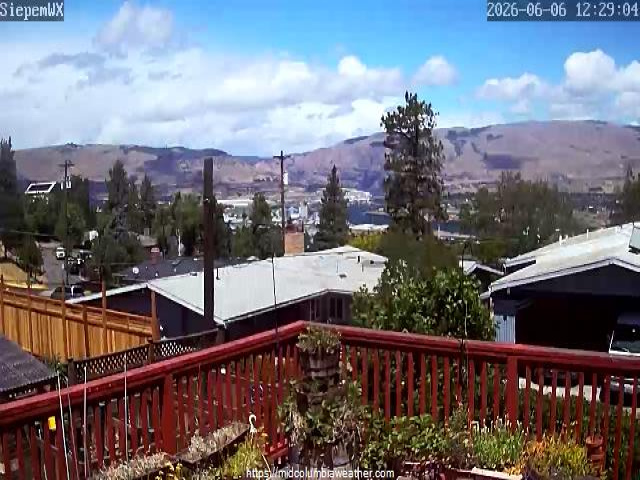 Web Cam History Image - 190