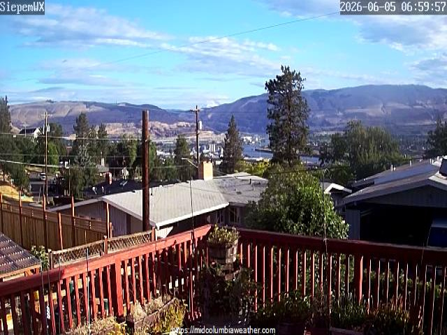 Web Cam History Image - 43